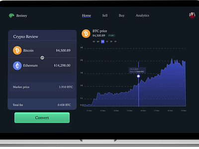 CRYPTO Web UI