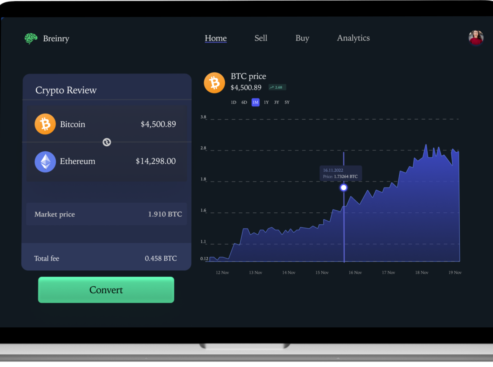 CRYPTO Web UI by Shaurya Chhetri on Dribbble