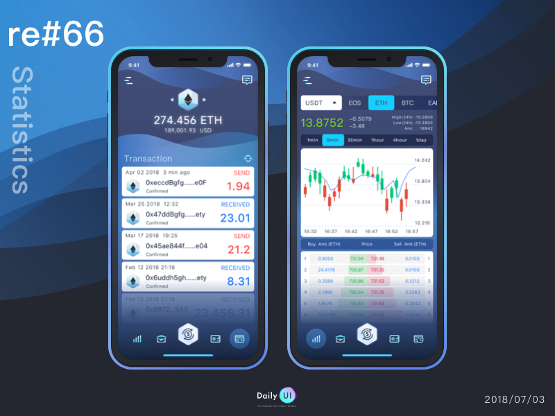 Re 66 Statistics statistics cryptocurrency redesign sketch dailyui