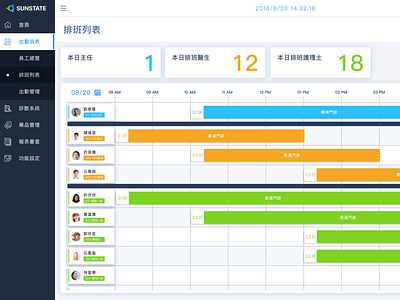 Scheduling system dashbaord design erp saas sketch ui