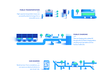 Ecomobility bus car carsharing energy icon illustration illustrator isometric line linear renewable solar underground vector wind