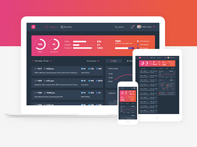 Dashboard For News Website With Devices Dark