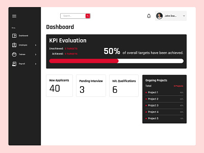 Human Resource Management System Dashboard 2 graphic design ui