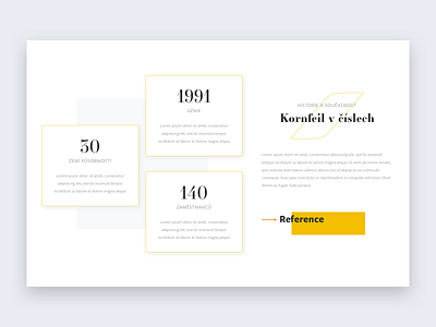 Kornfeil - Website element