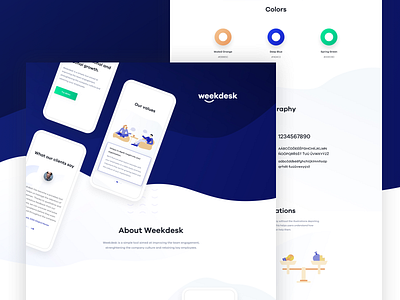 Weekdesk - Web Design & Brand Case Study