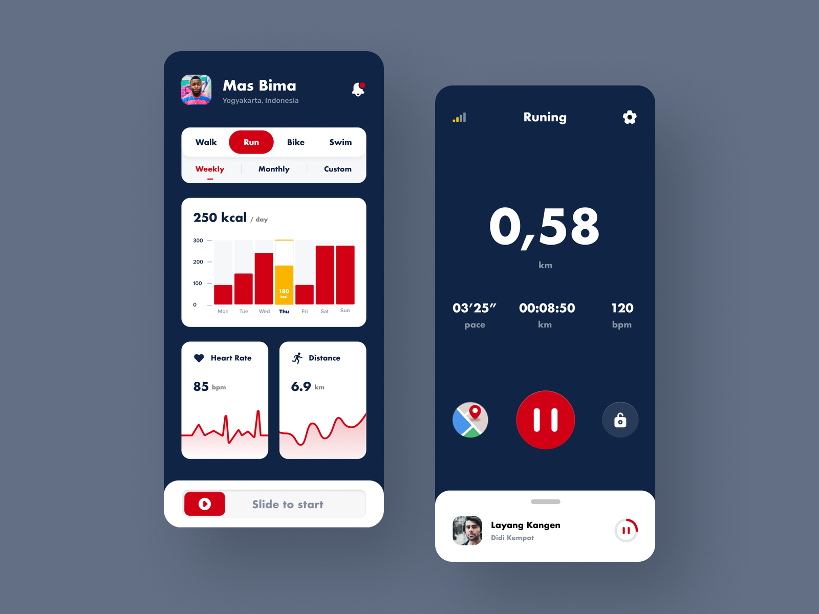 Fitness Activity Tracker App by Bima D. Kurnianto on Dribbble