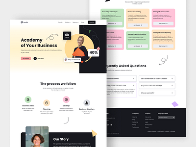 Landing Page - Academy of Business