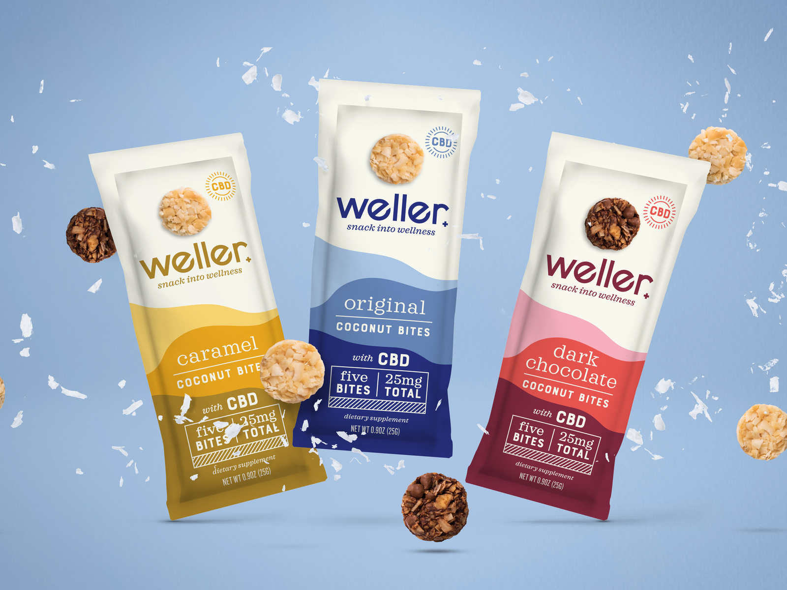 Weller by Bridget Richardson on Dribbble