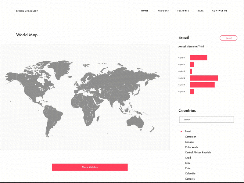 Map Transition dashboard graph map red statistics ui ux web white