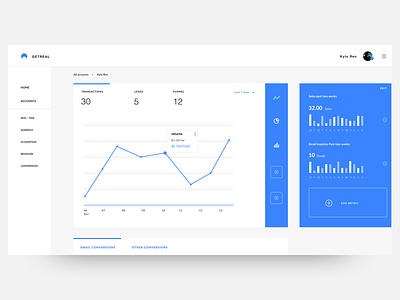 Real Estate Dashboard blue dashboard graph statistics ui ux web white