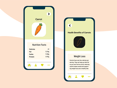 Healthy food mobile app