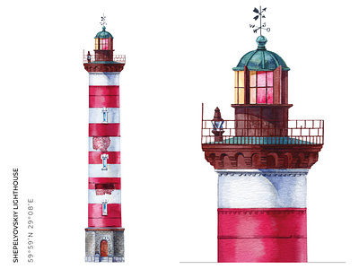 Shepelevskiy lighthouse