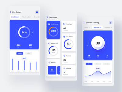 Yealink meeting 02 app chart clean conference conference room dashboard meetting statistics ui ux