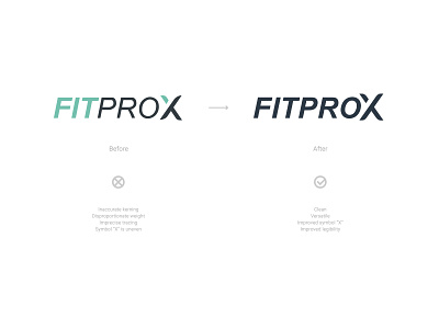 FitproX - Rebrand and graphic universe
