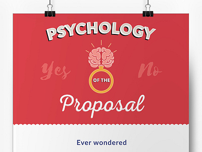 Psychology of the Proposal design infographic proposal psychology