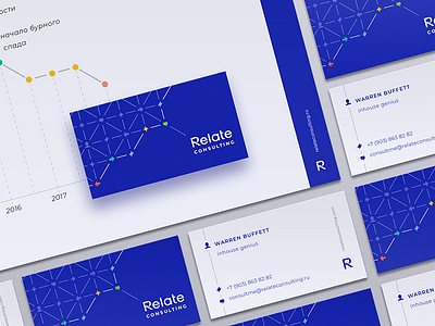 Branding Identity for Relate Consulting brandbook branding identity business card communication connection icon logo marketing pattern presentation typographic logo typography