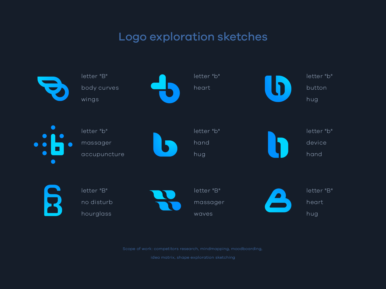 B Logo Exploration Sketches By Dmitry Lepisov On Dribbble