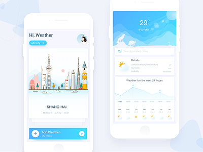 Weather App Design cloud direction icons illustration interaction interface iphone lightning mobile rain weather wind