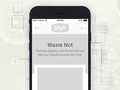 Waste Not Wireframing, Prototyping, and User Testing