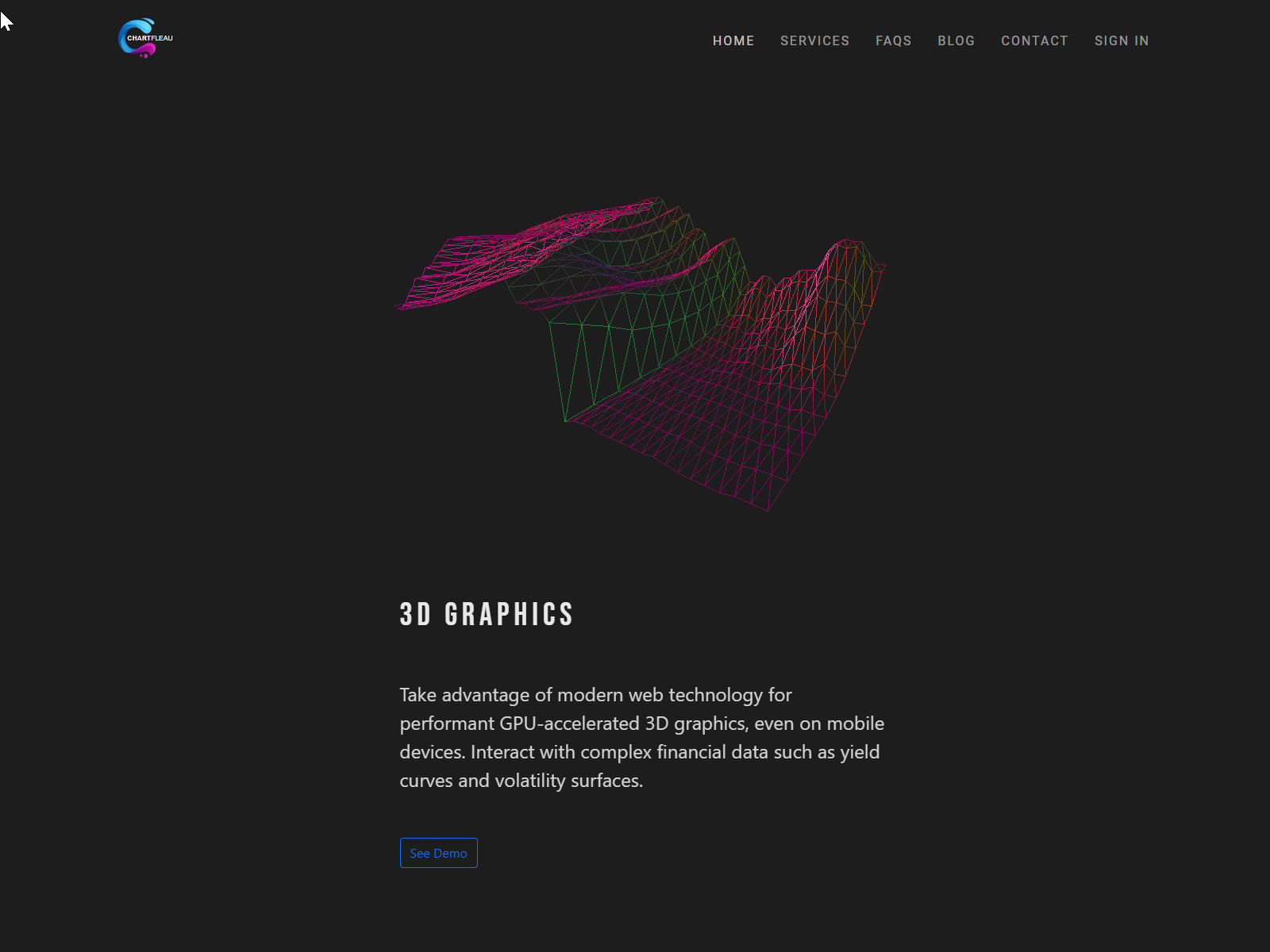 3D Graphics by Chartfleau on Dribbble