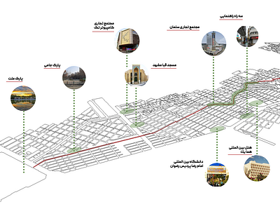 Index elements in main route of The active travel project design map design