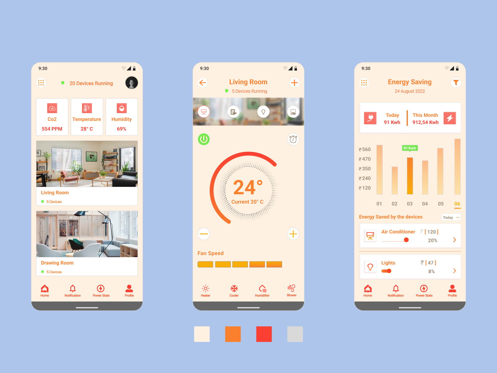 Android Home App By Yugendran G On Dribbble   Android Home App 4x 