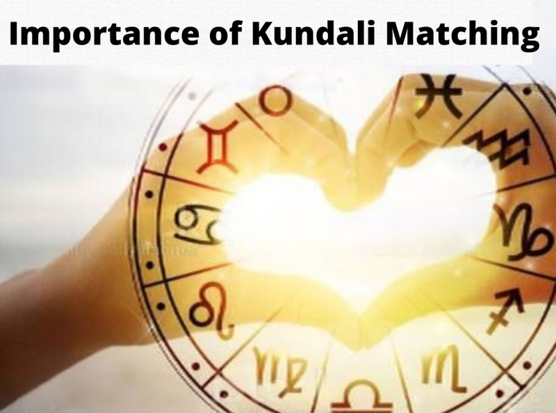 Importance of Kundali Matching by Gopinath Astro on Dribbble