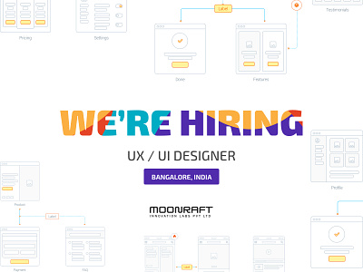 Hiring UX/UI designer design hiring ui ui design ux ux designer visual design