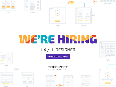 Hiring UX/UI designer