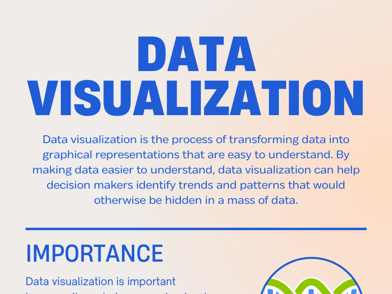 Open Source Data Visualization by Helical Insight on Dribbble