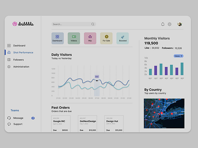 Dribbble Dashboard