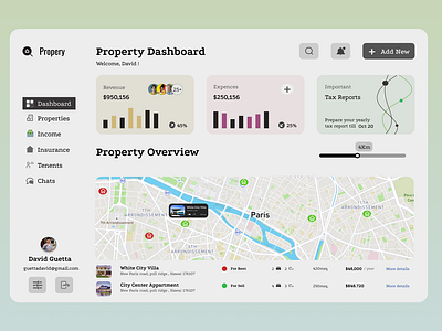 Property Dashboard