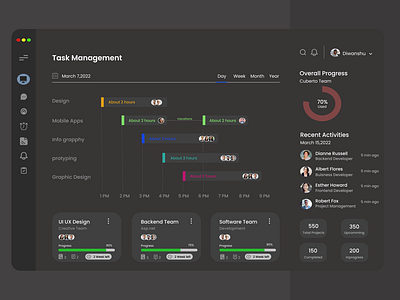 Dashboard for time-management
