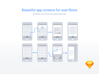 User flow assets ( Free .sketch file ) app applications journey user flow wireframes