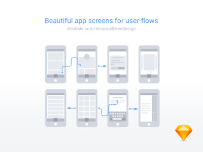 User flow assets ( Free .sketch file )