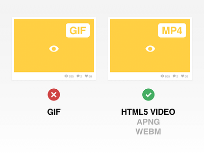 No More Gif Dribbble animated html5 nogif request video