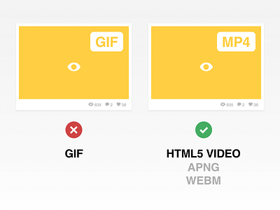 No More Gif Dribbble