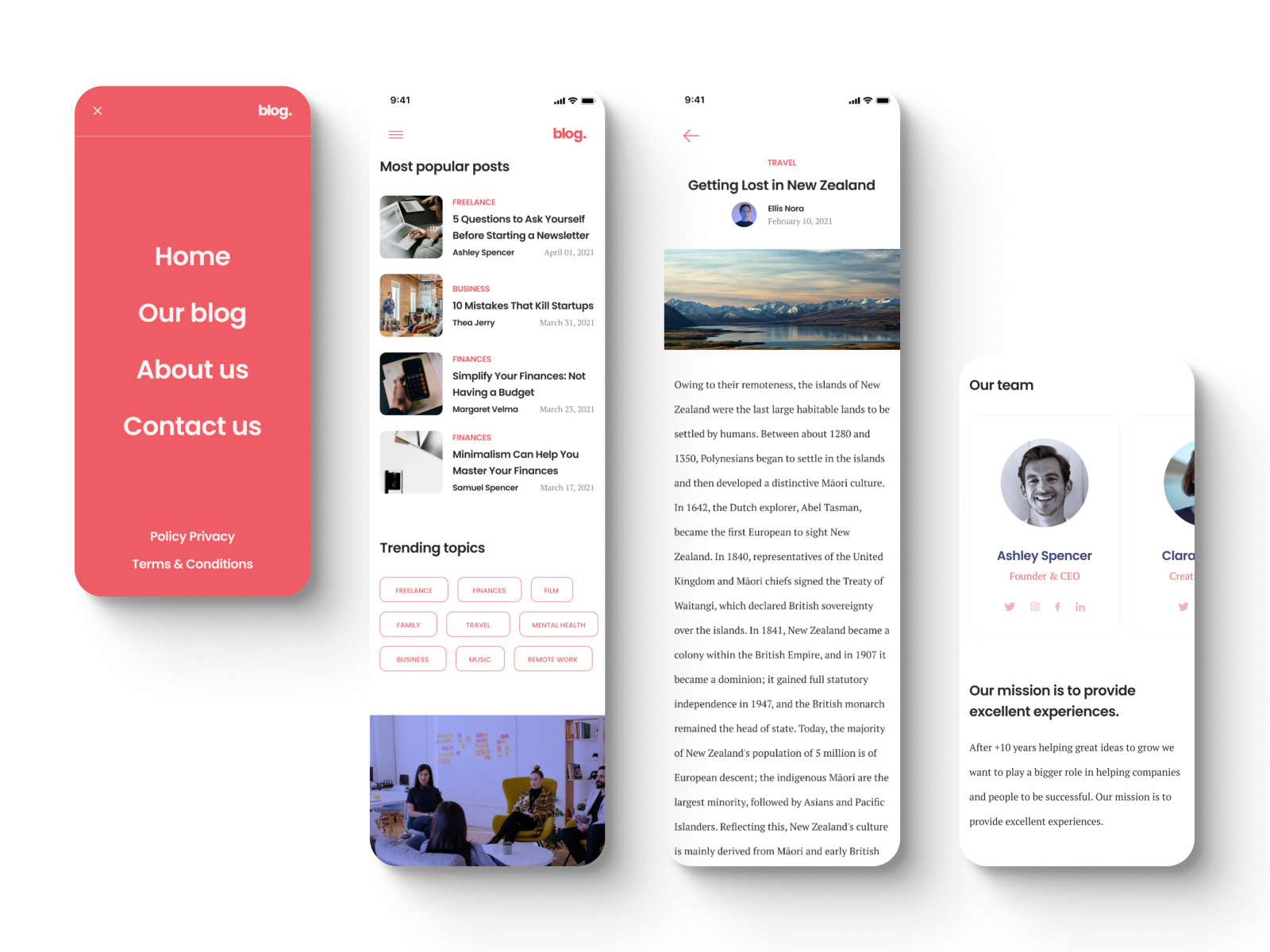 Blog Figma UI Template (for sale) by Daniel Santinhos on Dribbble