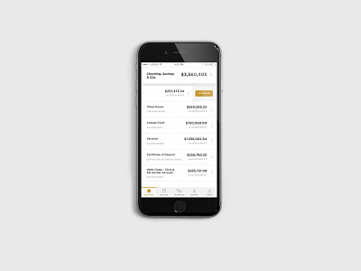 Banking App Concept app banking finance ui design ux design visual design