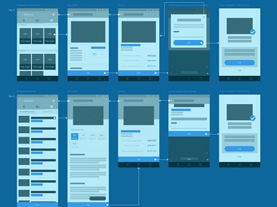 Redemption process wireframe