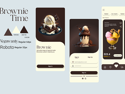 Case Study Brownie Shop