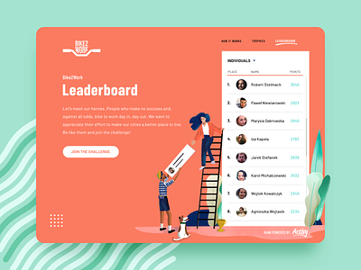 Bike to Work Leaderboard activy affinity designer affinitydesigner bike challange bikes challenge cycling design illustration landingpage leaderboard living coral livingcoral pastels procreate tooploox ui webdesign wroclaw