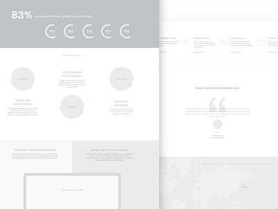 Website wireframes wireframe