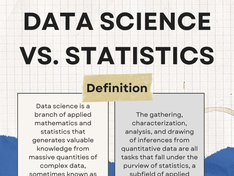 Data science Vs. Statistics by jon jones on Dribbble