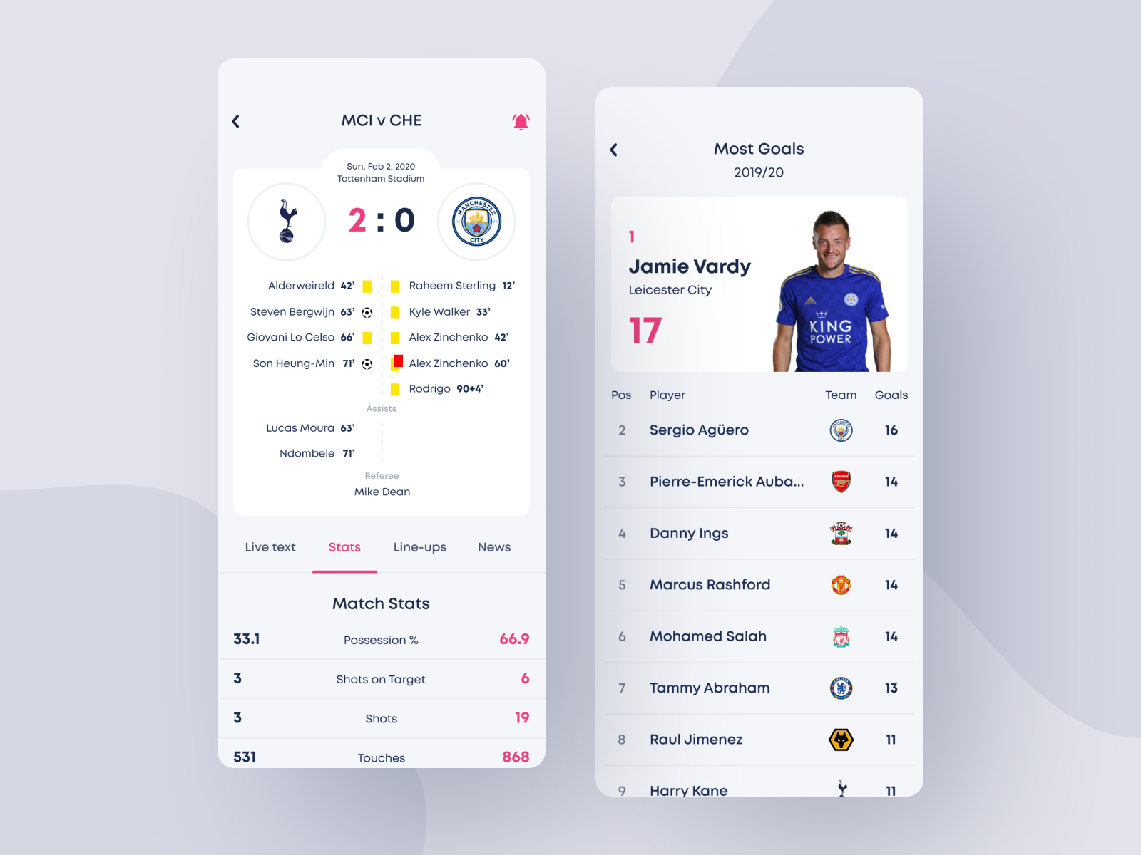 Fixtures designs, themes, templates and downloadable graphic elements on Dribbble