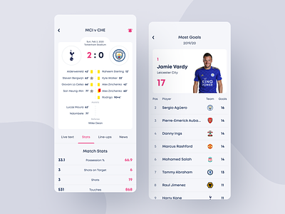 English Premier League app app concept design fixtures football news result sport sportnews statistics typography ui ux