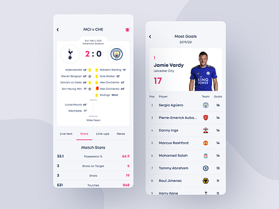 English Premier League app