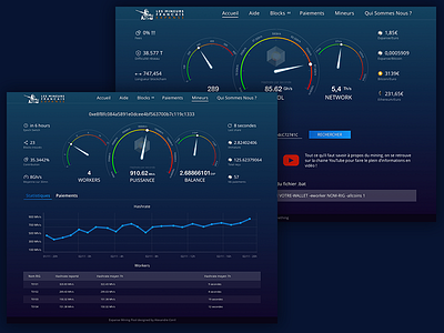 Mining Pool Cryptocurrency app bitcoin blockchain branding crypto cryptocurrencies design ethereum expanse fullscreen illustration mining pool ui ux web website concept