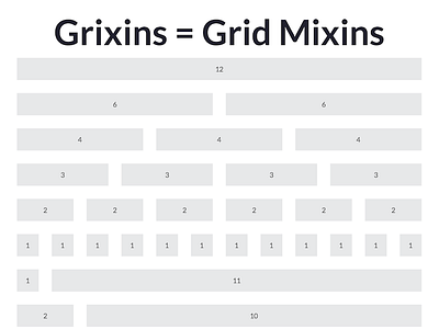 Grixins css grid