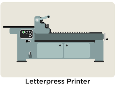 Letterpress printer illustration vector
